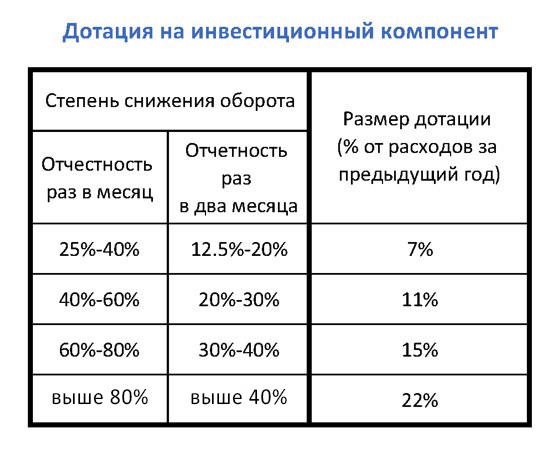 300 000 шекелей в рублях сколько будет