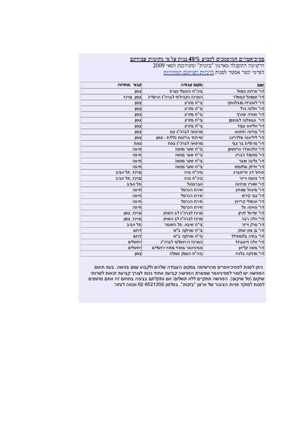 קובץ:רשימת פסיכיאטרים מאי 2009.pdf