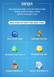 לדף הבא ←