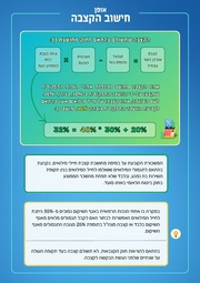 לדף הבא ←