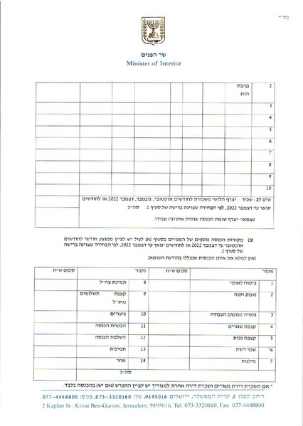 קובץ:טופס בקשה ידני לתווי מזון.pdf
