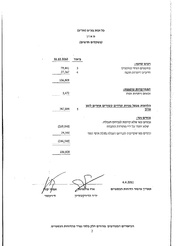 לדף הבא ←