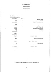 לדף הבא ←