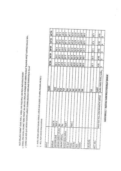קובץ:הסכם קיבוצי בענף השמירה 2014.pdf