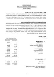 לדף הבא ←