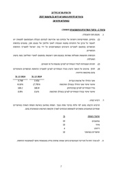 לדף הבא ←