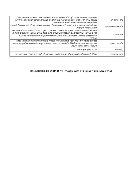 קובץ:יצחק זמיר יעמוד בראש כל זכות.pdf