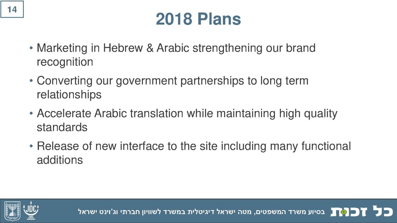 קובץ:Kol Zchut 2017 Summary - ENGLISH.pdf