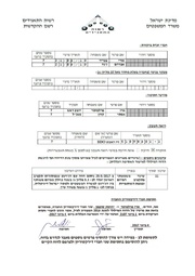 → לדף הקודם