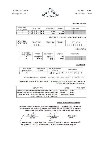 קובץ:כל-זכות - דוחות 2106 חתומים.pdf