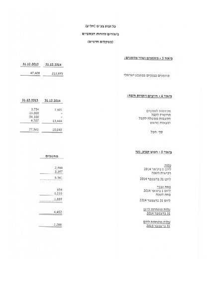 קובץ:כל-זכות - דוחות כספיים חתומים - 2014.pdf