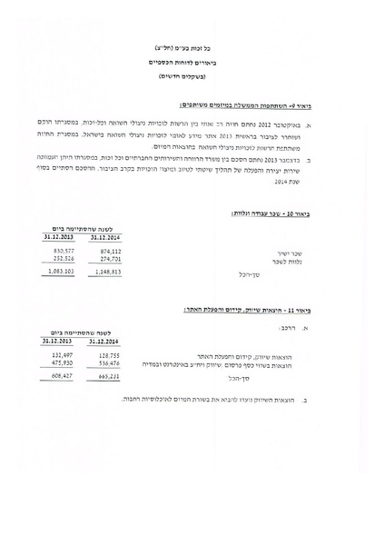קובץ:כל-זכות - דוחות כספיים חתומים - 2014.pdf