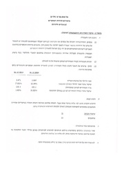 לדף הבא ←