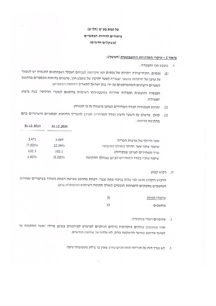 קובץ:כל-זכות - דוחות כספיים חתומים - 2014.pdf