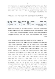 לדף הבא ←