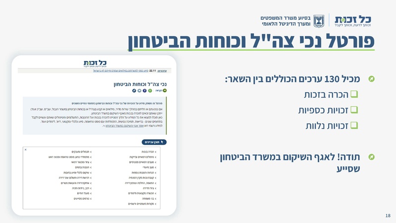 קובץ:כל זכות - סיכום 2023.pdf