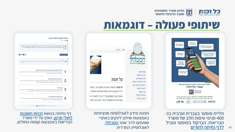 קובץ:כל זכות - סיכום 2023.pdf