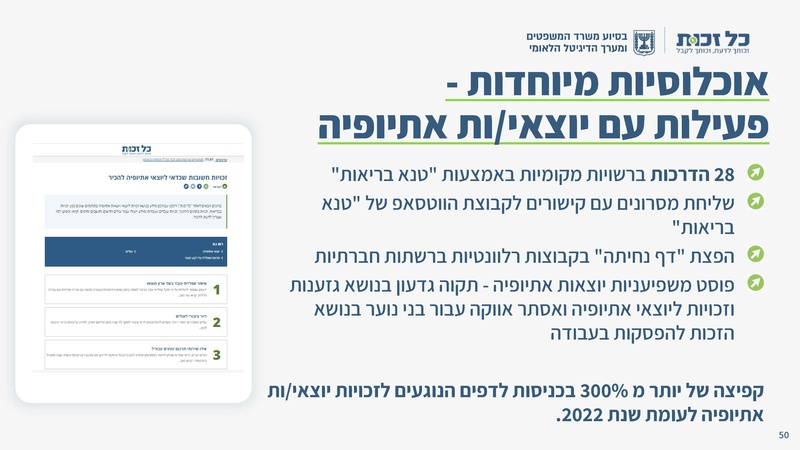 קובץ:כל זכות - סיכום 2023.pdf