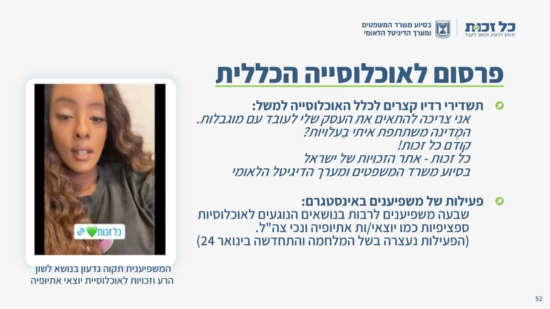 קובץ:כל זכות - סיכום 2023.pdf