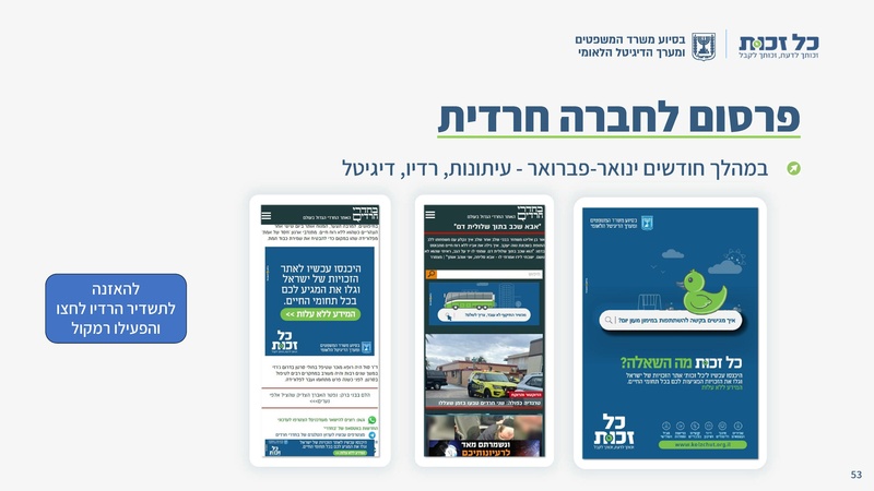 קובץ:כל זכות - סיכום 2023.pdf