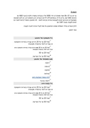 → לדף הקודם