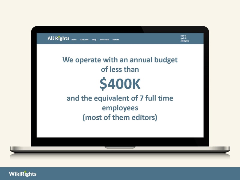 קובץ:WikiRights Everywhere - 2015.pdf