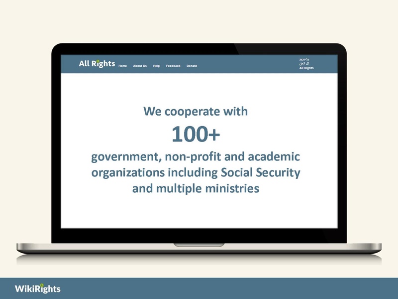 קובץ:WikiRights Everywhere - 2015.pdf