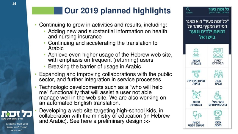 קובץ:Kol Zchut - 2018 Summary - ENGLISH.pdf