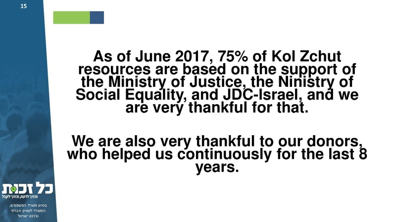 קובץ:Kol Zchut - 2018 Summary - ENGLISH.pdf