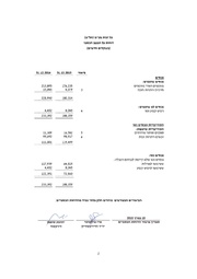 → לדף הקודם