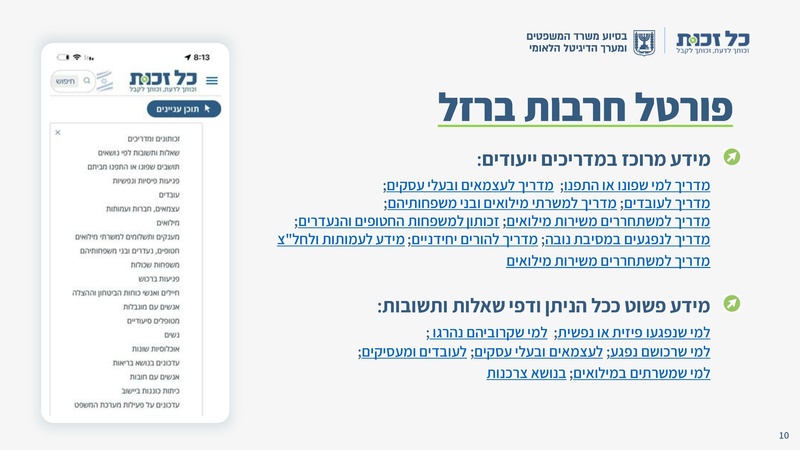 קובץ:כל זכות - סיכום שנת 2023.pdf