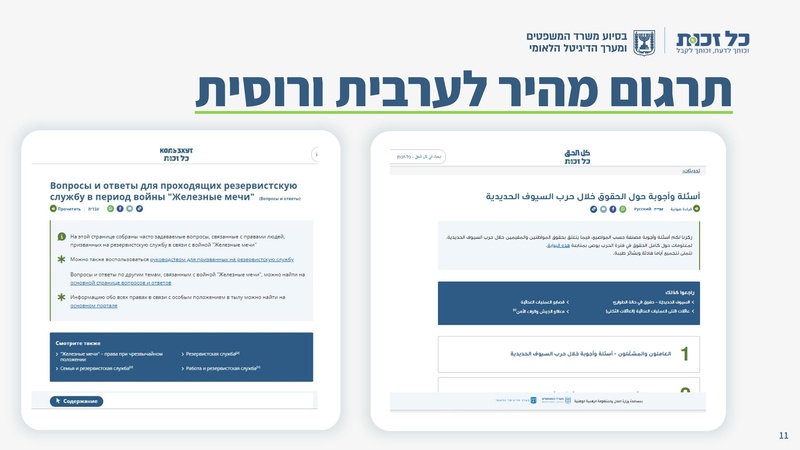 קובץ:כל זכות - סיכום שנת 2023.pdf
