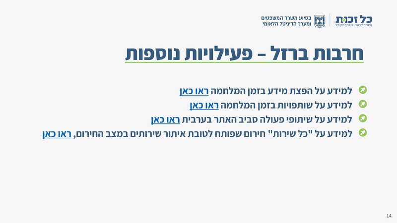 קובץ:כל זכות - סיכום שנת 2023.pdf