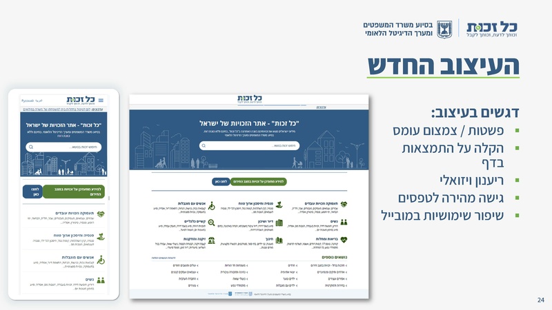 קובץ:כל זכות - סיכום שנת 2023.pdf
