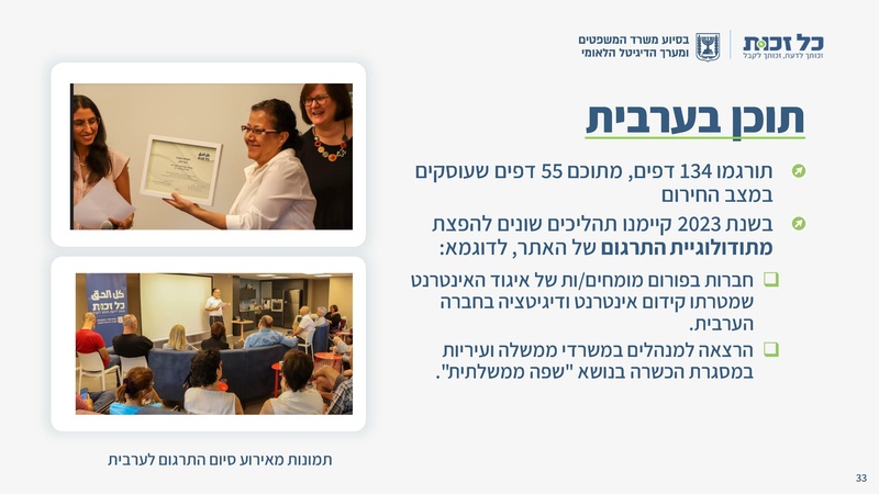 קובץ:כל זכות - סיכום שנת 2023.pdf