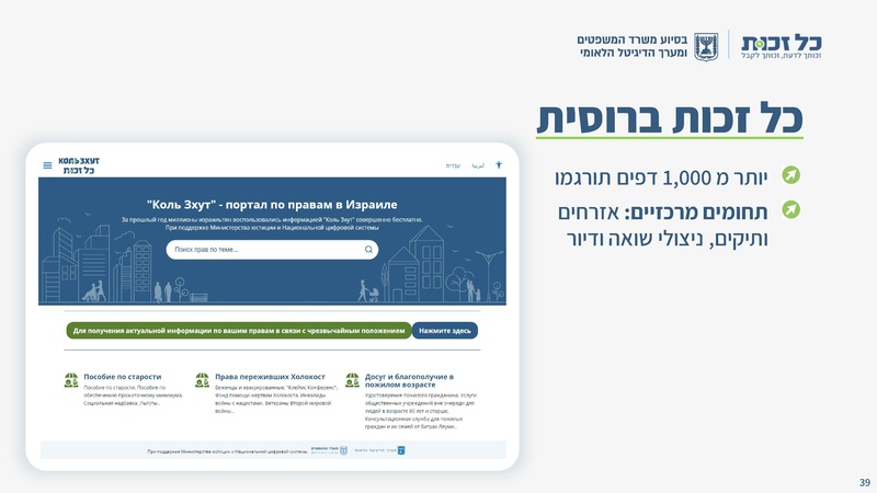 קובץ:כל זכות - סיכום שנת 2023.pdf
