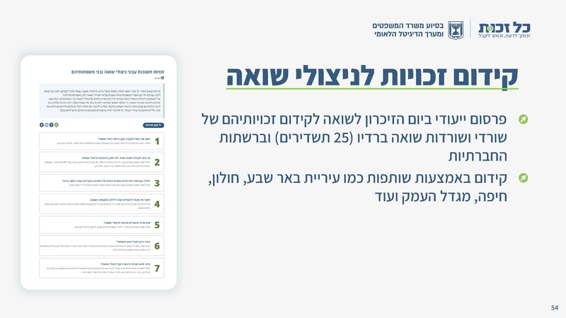 קובץ:כל זכות - סיכום שנת 2023.pdf
