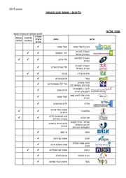לדף הבא ←