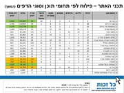 לדף הבא ←