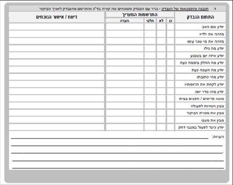 קובץ:טופס לדמנטיים.pdf