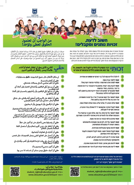 קובץ:שבוע זכויות הילד 2020.pdf