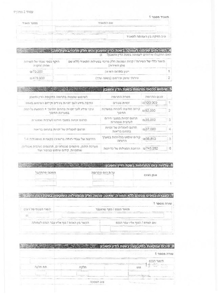 קובץ:דוח מילולי - 2013.pdf