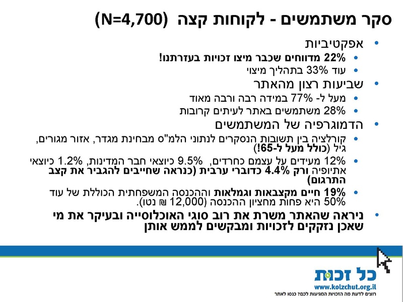 קובץ:Kol Zchut 2016 Summary - HEBREW.pdf