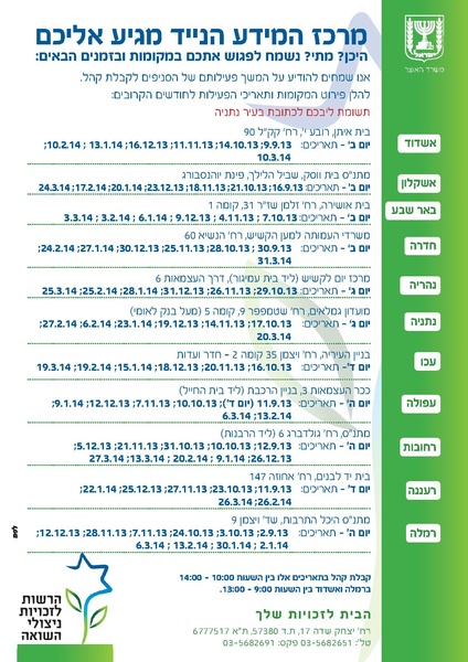 קובץ:דף מידע מרכזים.pdf