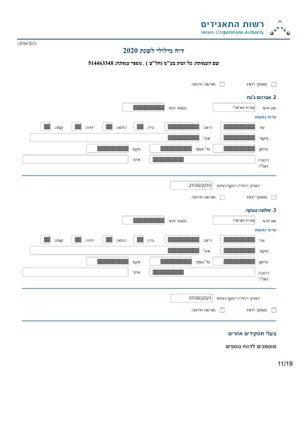 קובץ:כל זכות - דוח מילולי 2020 - חתום.pdf
