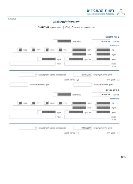 קובץ:כל זכות - דוח מילולי 2020 - חתום.pdf