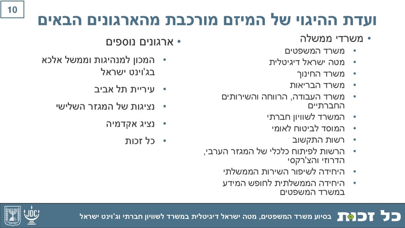 קובץ:Kol Zchut 2017 Summary - HEBREW.pdf