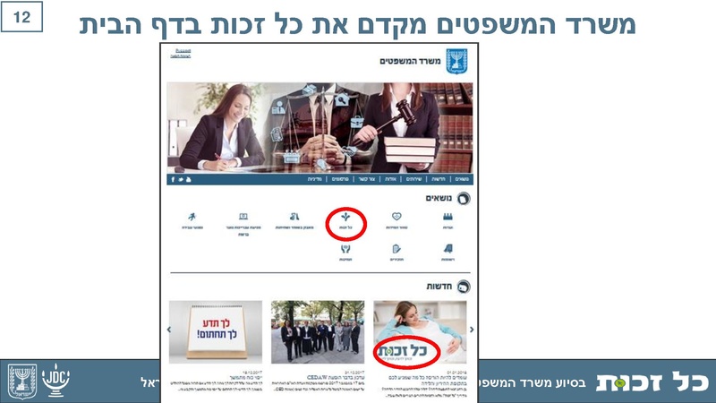 קובץ:Kol Zchut 2017 Summary - HEBREW.pdf