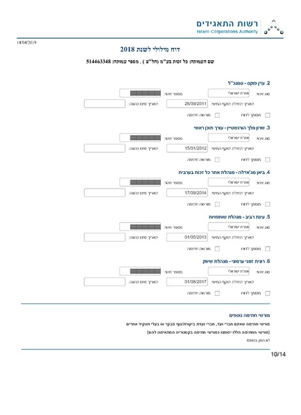 קובץ:כל-זכות - דוח מילולי מקוון לשנת 2018.pdf