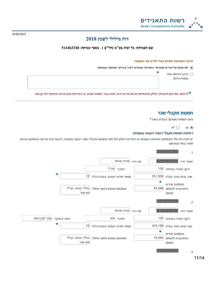 קובץ:כל-זכות - דוח מילולי מקוון לשנת 2018.pdf